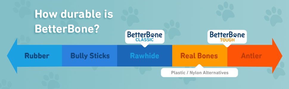 BetterBone HARD Grande - Duradero, totalmente natural, sin nailon, sostenible, masticable