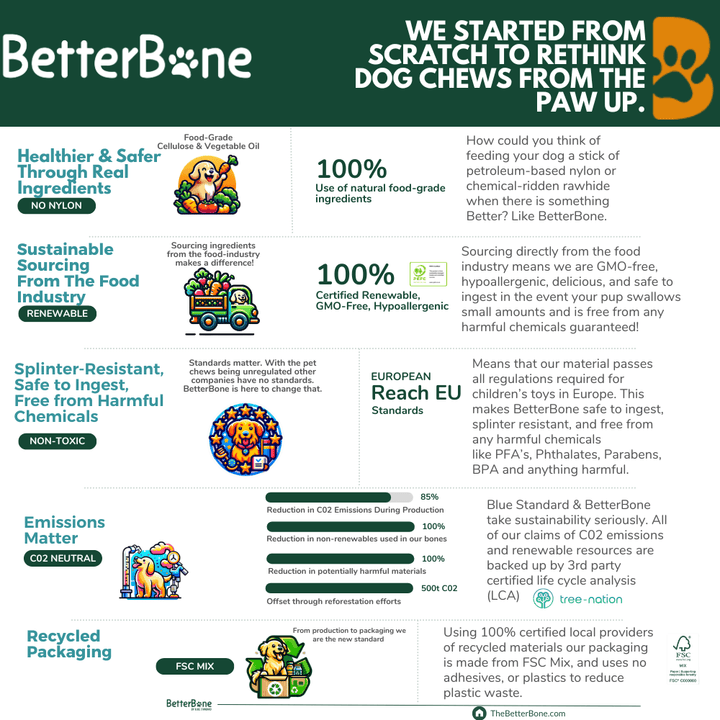 BetterBone Hard Mini - Unflavored