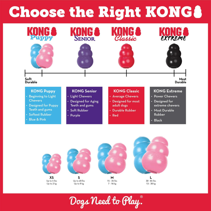 KONG® Puppy Chew Toy Large