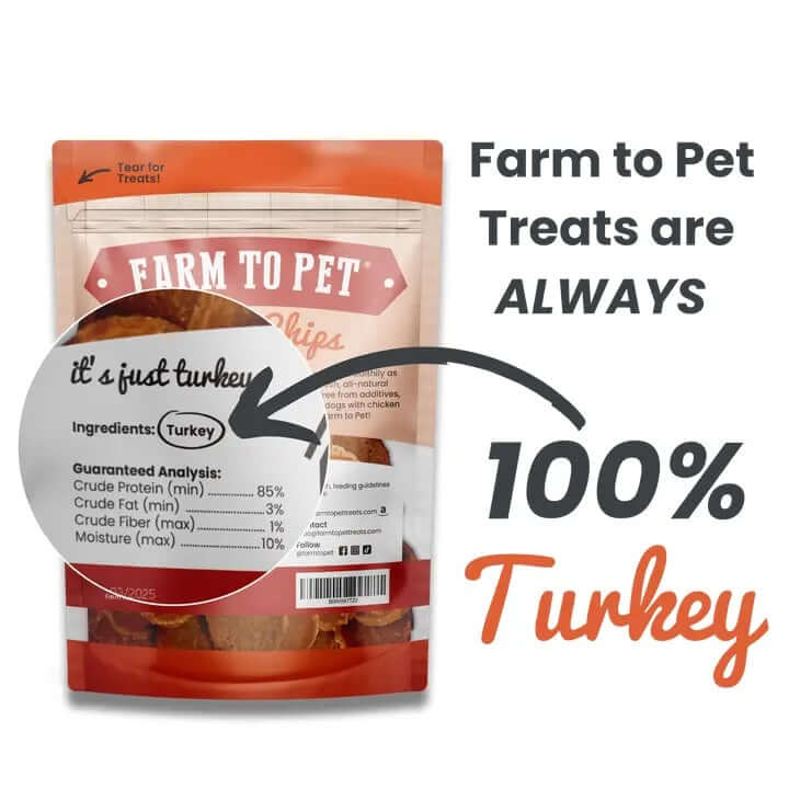 Farm to Pet - Turkey 4oz