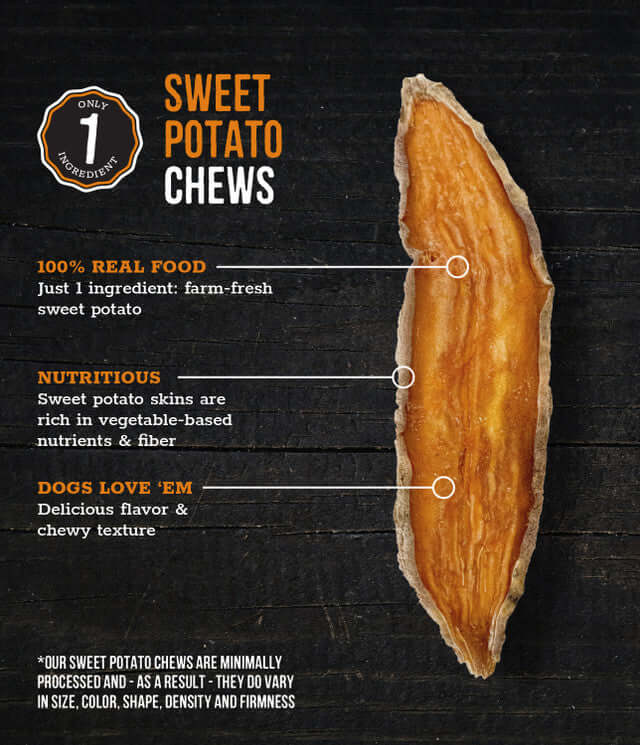 A single sweet potato chew with text highlighting its 100% natural ingredients, nutritious value, and delicious, chewy texture for dogs.