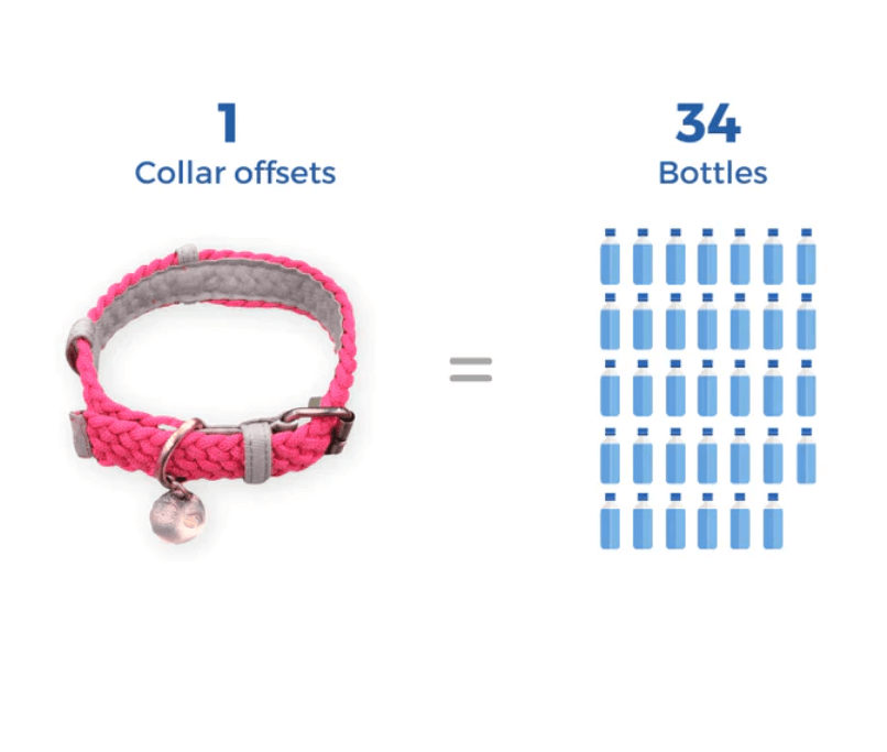 BetterCollar - 100% Fairtrade Recycled Ocean Bound Plastic D: Royal Red & Blue, Small