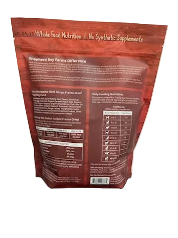Back view of a red pet food package with text on a white background